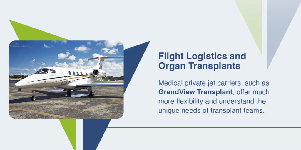 How Are Organs Transported for Transplants?